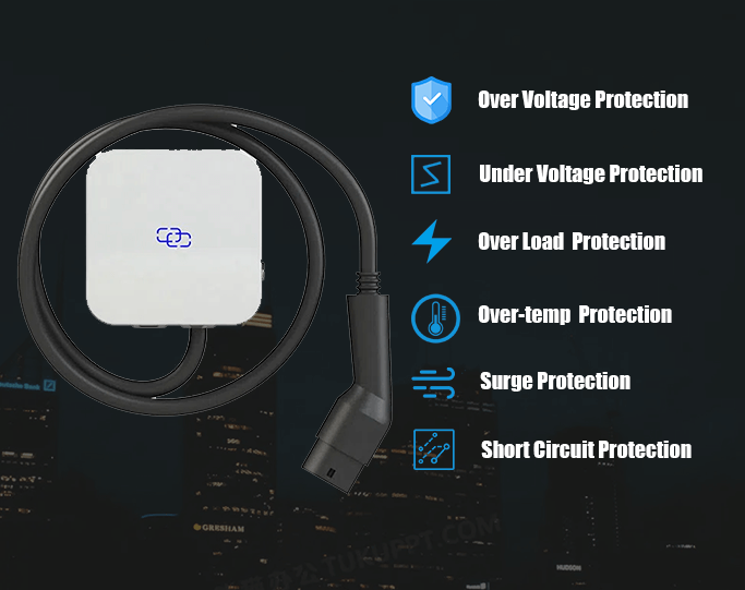 EV Mini AC Charge Wall Box Wpearl 1 (1), ACE Mini Home Charger Wpearl, AC Charger, Type 1 Ev Chargers, Mini Home Charger, Domestic Wall Box, Mennekes Wallbox, Amazon Ev Charger, Ev Charger At Home, 7kw Home ChargerLevel 2 Cargador Ev, Cargador Ev J1772, Cargador de coche montado en la pared, Montaje en pared J1772, Cargador ev tipo 2, Cargador doméstico de 7kw, Cargador de coche 7kw, Cargador de coche tipo 2, Cargador de coche eléctrico tipo 2, Cargador Ev de hipervoltaje, Cargador de nivel 2, Cargador J1772 , Cargador de casa Ev, Cargador de casa Tesla, Cargador de casa Audi, Cargador de casa Toyota, Cargador de Tesla Ev, Cargador de Audi Ev, Cargador de BMW Ev