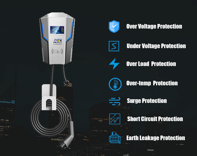 ev charger business model BeeY